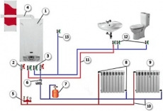 Двухтрубная система отопления частного дома с двухконтурным котлом
