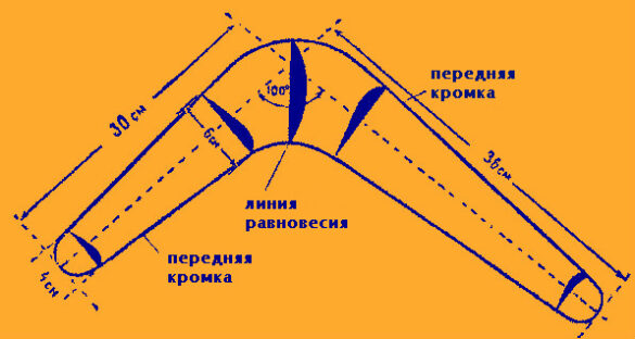 Бумеранг фото как сделать