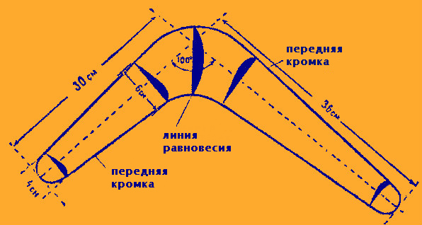 Чертеж как сделать бумеранг