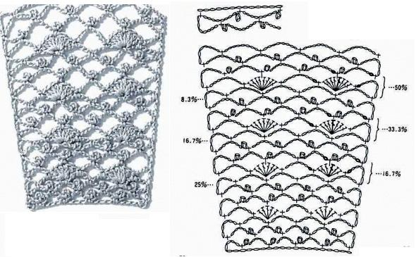 узоры для вязаной юбки